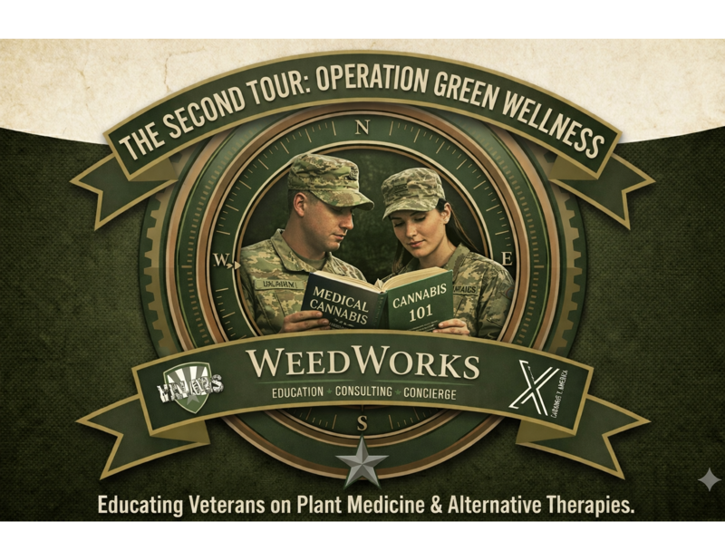 Operation Green Wellness