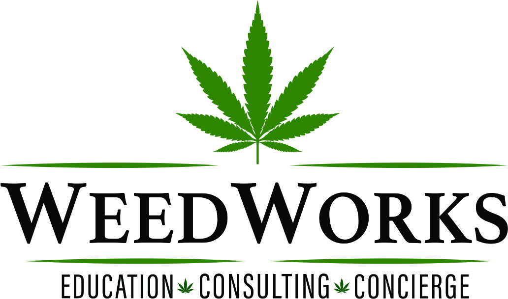 WeedWorks